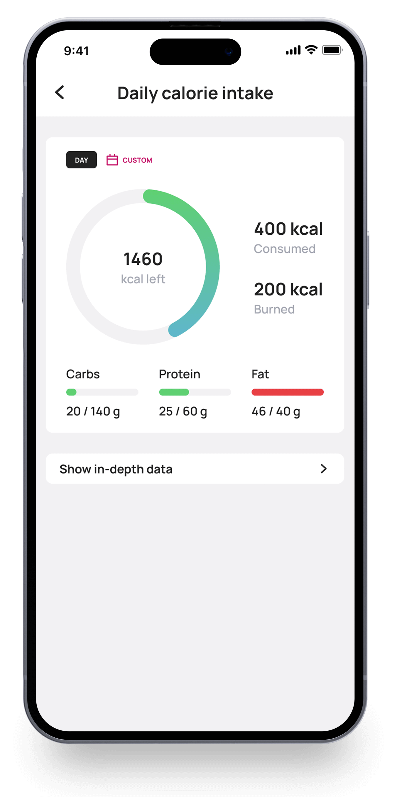 HD-Corner app diet.